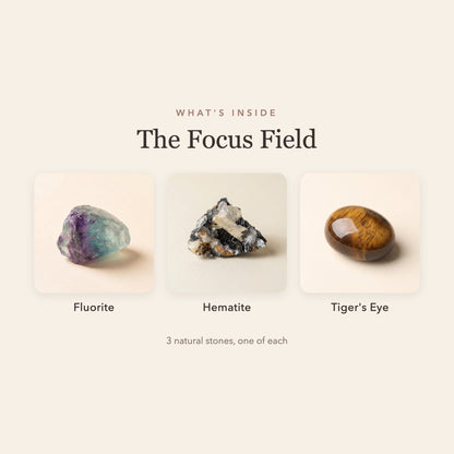 What's inside The Focus Field: fluorite, hematite and tiger's eye